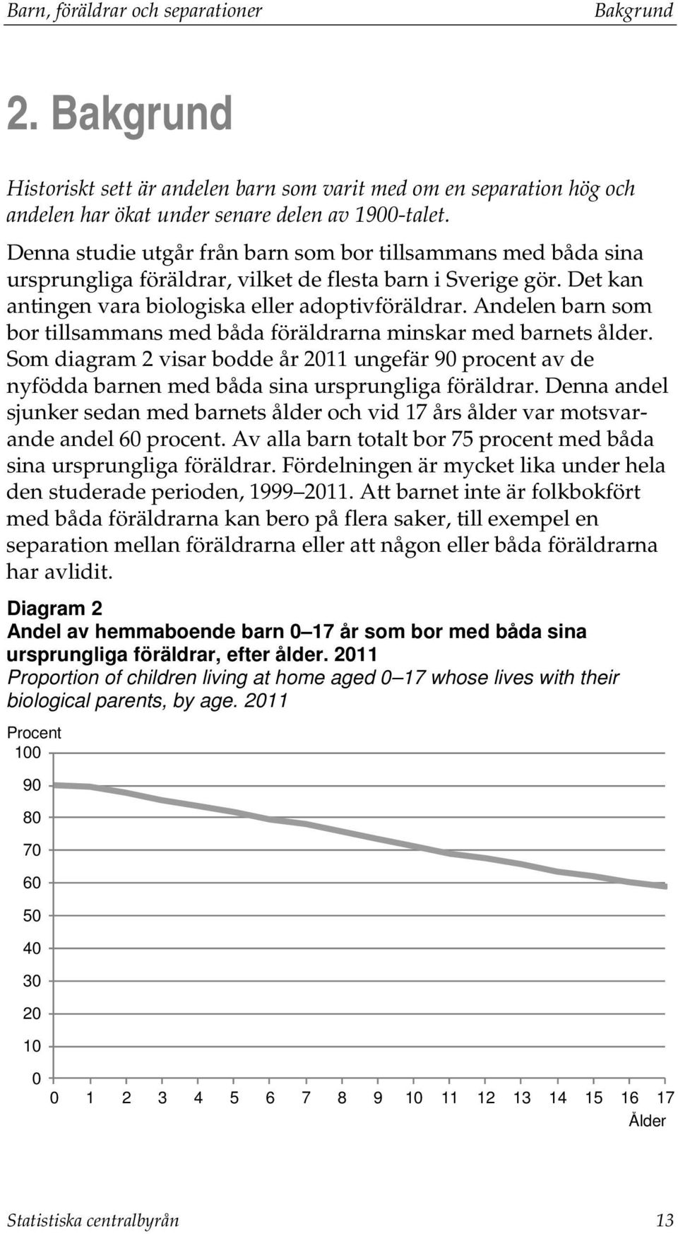 Andelen barn som bor tillsammans med båda föräldrarna minskar med barnets ålder. Som diagram 2 visar bodde år 2011 ungefär 90 procent av de nyfödda barnen med båda sina ursprungliga föräldrar.