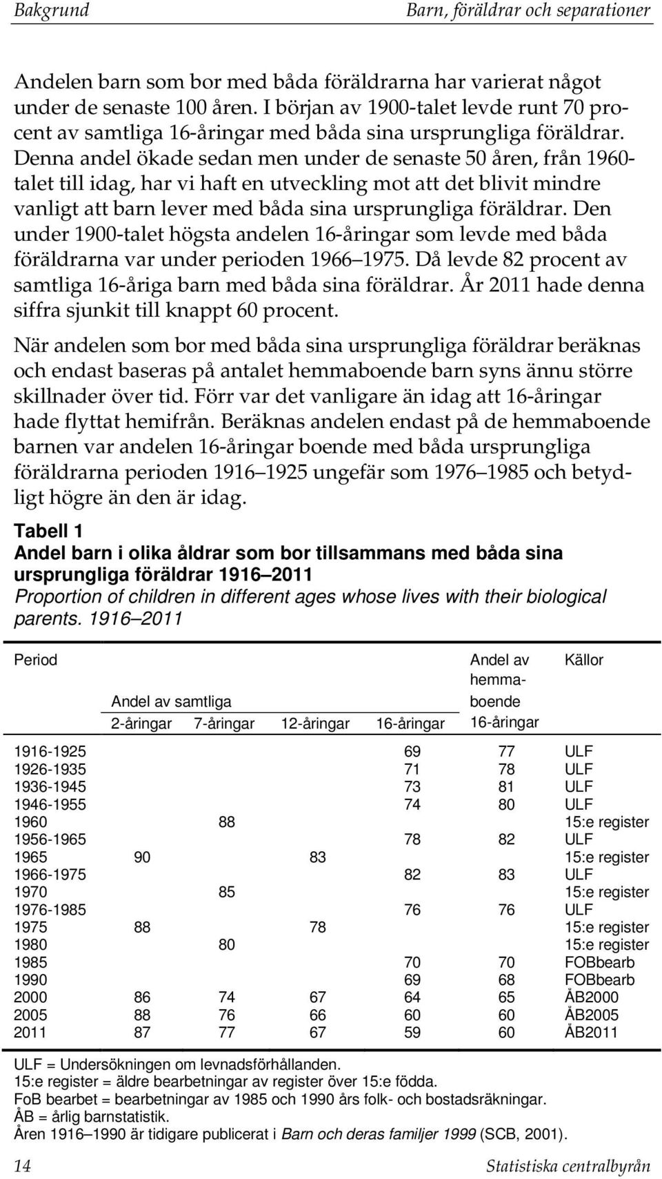 Denna andel ökade sedan men under de senaste 50 åren, från 1960- talet till idag, har vi haft en utveckling mot att det blivit mindre vanligt att barn lever med båda sina ursprungliga föräldrar.