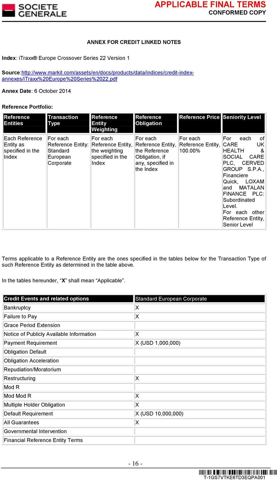 Reference Entity Weighting For each Reference Entity, the weighting specified in the Index Reference Obligation For each Reference Entity, the Reference Obligation, if any, specified in the Index