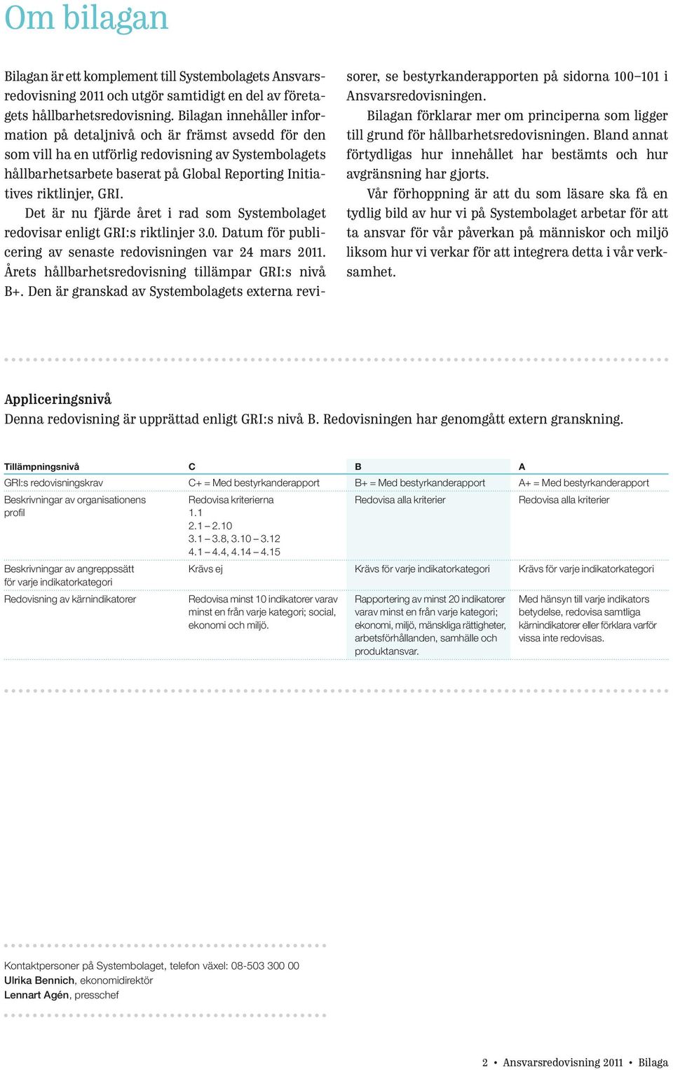 GRI. Det är nu fjärde året i rad som Systembolaget redovisar enligt GRI:s riktlinjer 3.0. Datum för publicering av senaste redovisningen var 24 mars 2011.