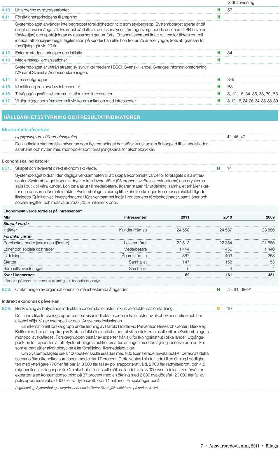 Ett annat exempel är att rutinen för ålderskontroll innebär att försäljare begär legitimation på kunder han eller hon tror är 25 år eller yngre, trots att gränsen för försäljning går vid 20 år. 4.