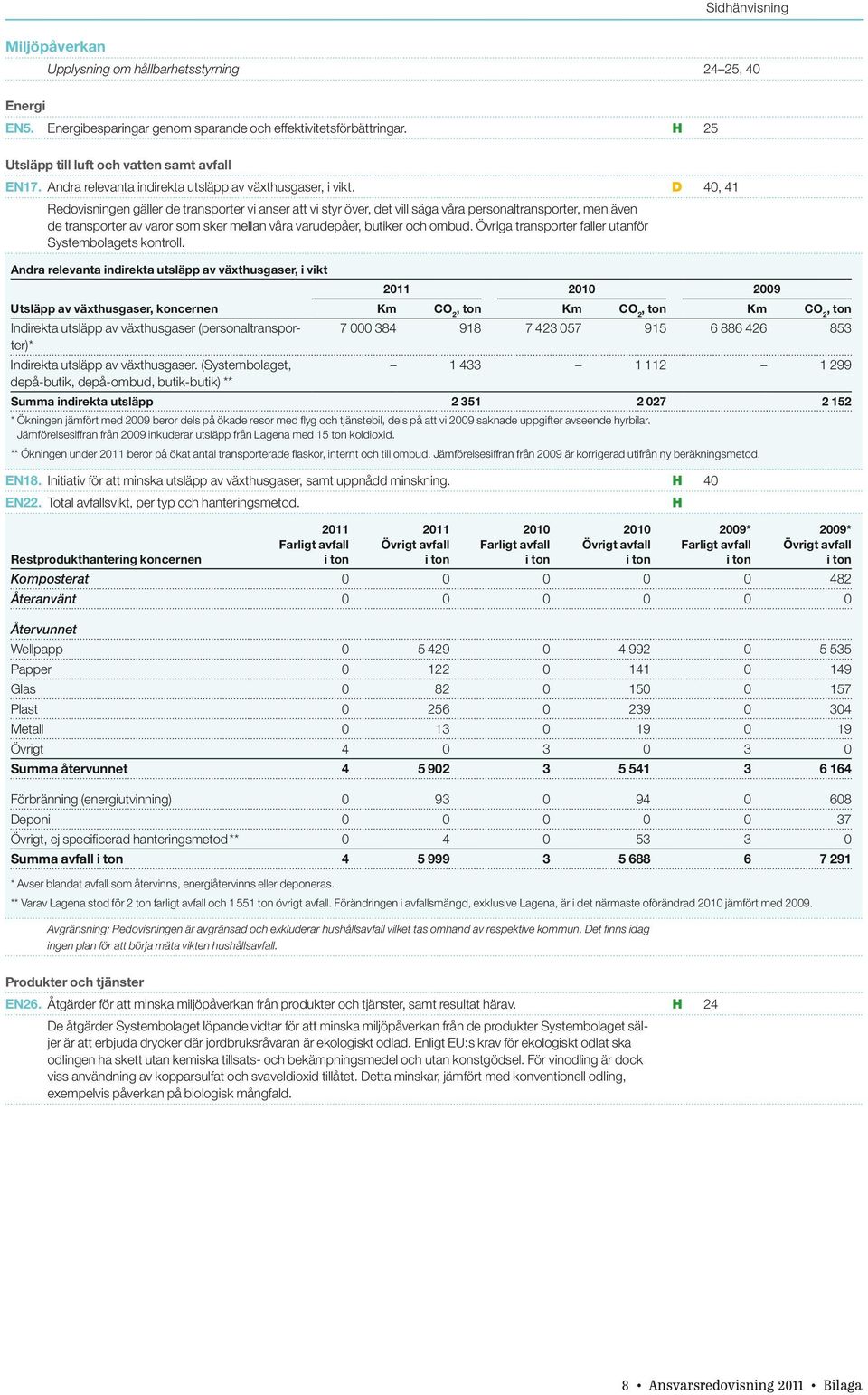 D 40, 41 Redovisningen gäller de transporter vi anser att vi styr över, det vill säga våra personaltransporter, men även de transporter av varor som sker mellan våra varudepåer, butiker och ombud.