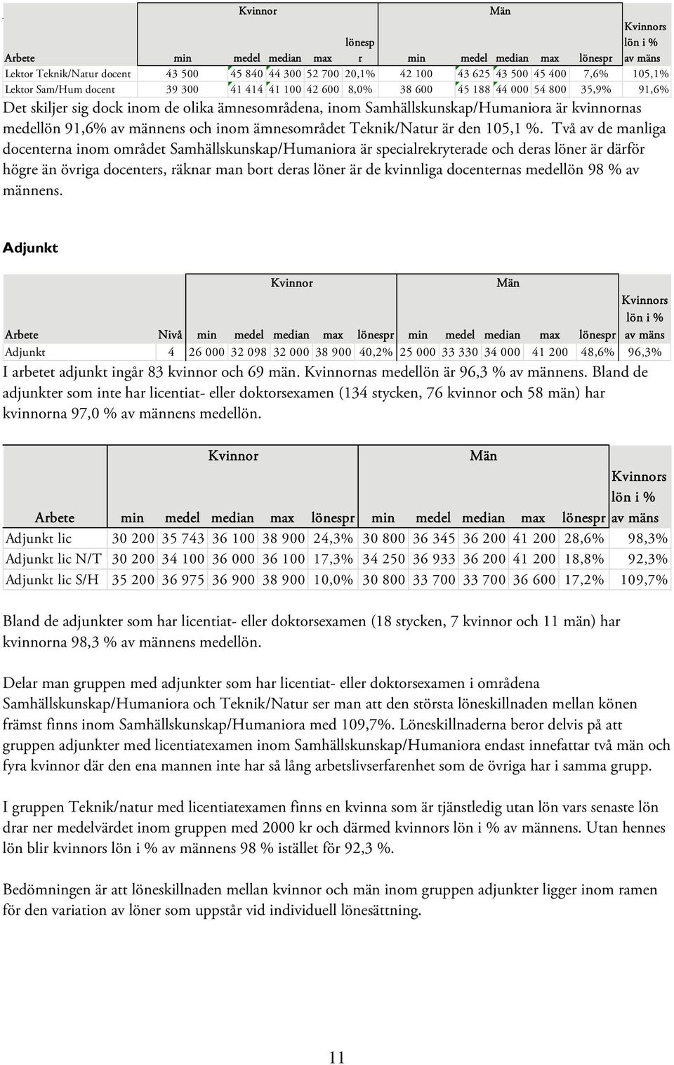 inom ämnesområdet Teknik/Natur är den 105,1 %.