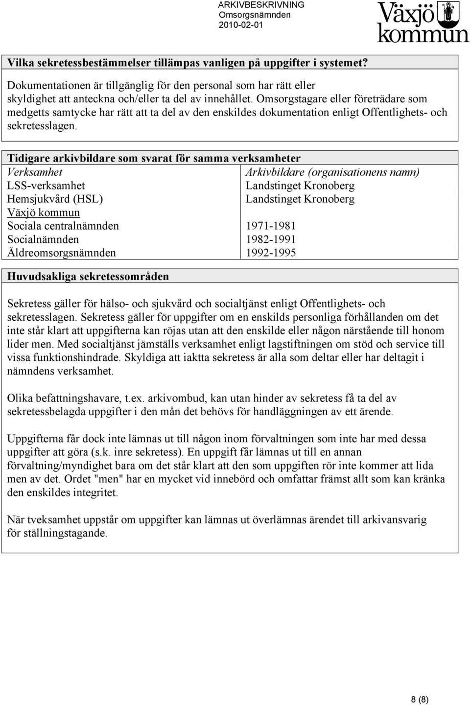 Tidigare arkivbildare som svarat för samma verksamheter Verksamhet Arkivbildare (organisationens namn) LSS-verksamhet Landstinget Kronoberg Hemsjukvård (HSL) Landstinget Kronoberg Växjö kommun