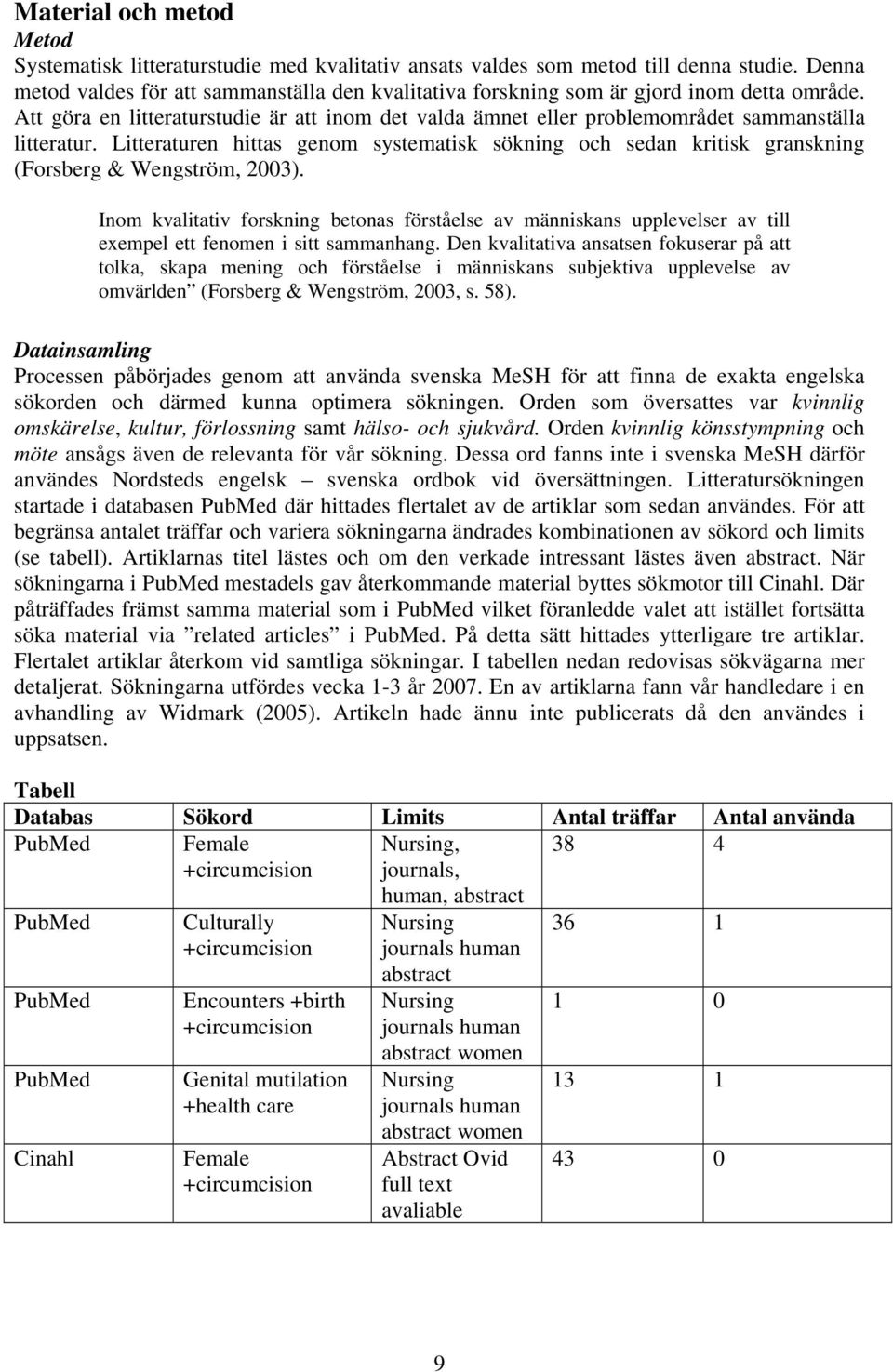Litteraturen hittas genom systematisk sökning och sedan kritisk granskning (Forsberg & Wengström, 2003).