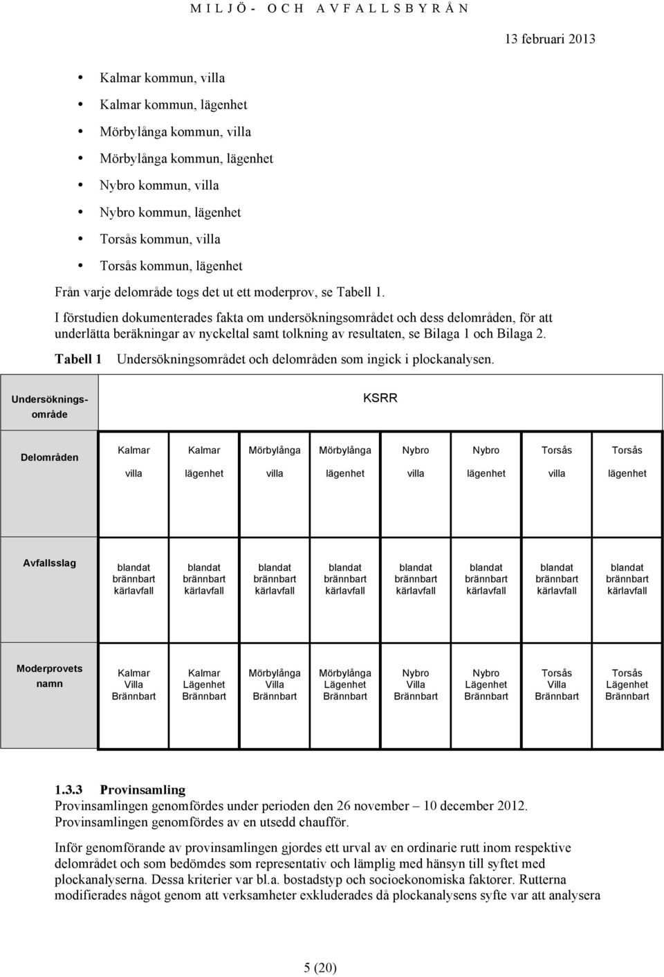 I förstudien dokumenterades fakta om undersökningsområdet och dess delområden, för att underlätta beräkningar av nyckeltal samt tolkning av resultaten, se Bilaga 1 och Bilaga 2.