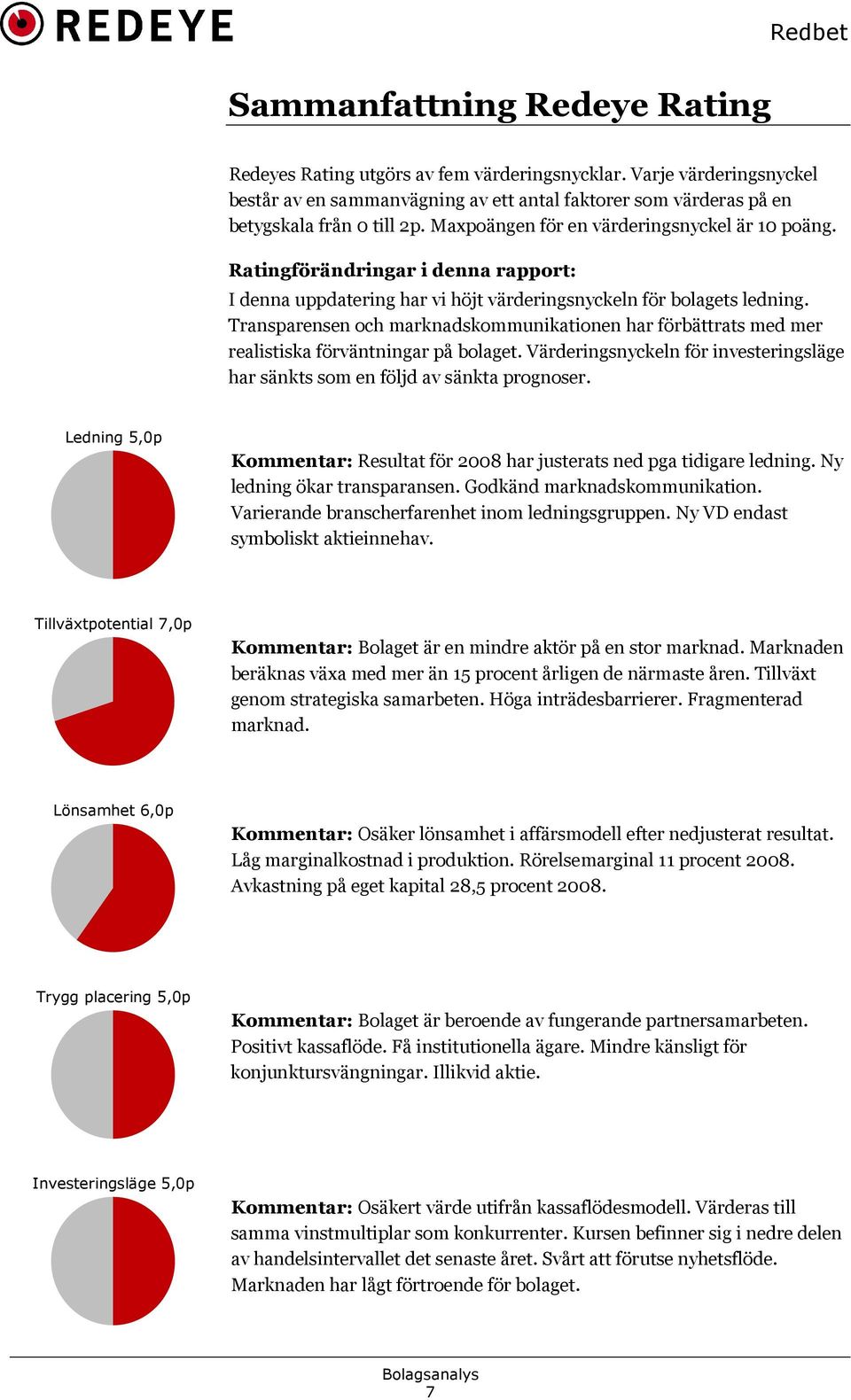 Transparensen och marknadskommunikationen har förbättrats med mer realistiska förväntningar på bolaget. Värderingsnyckeln för investeringsläge har sänkts som en följd av sänkta prognoser.