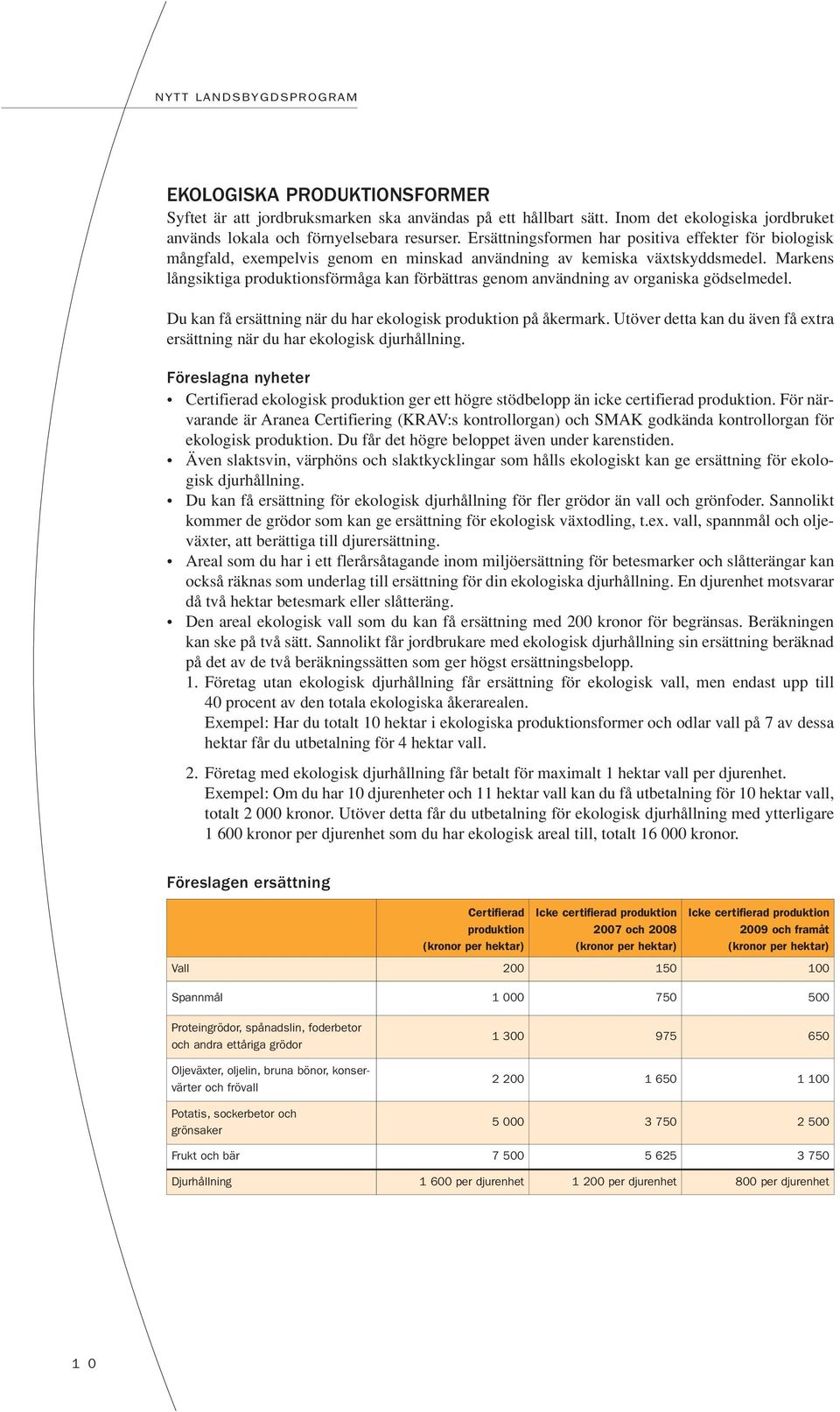 Markens långsiktiga produktionsförmåga kan förbättras genom användning av organiska gödselmedel. Du kan få ersättning när du har ekologisk produktion på åkermark.