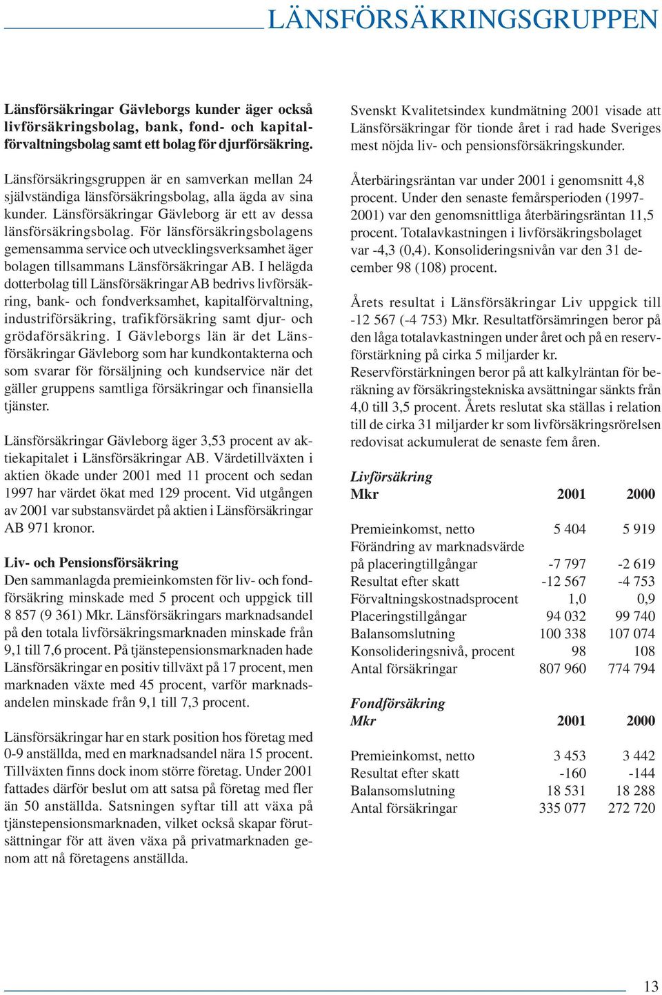 För länsförsäkringsbolagens gemensamma service och utvecklingsverksamhet äger bolagen tillsammans Länsförsäkringar AB.