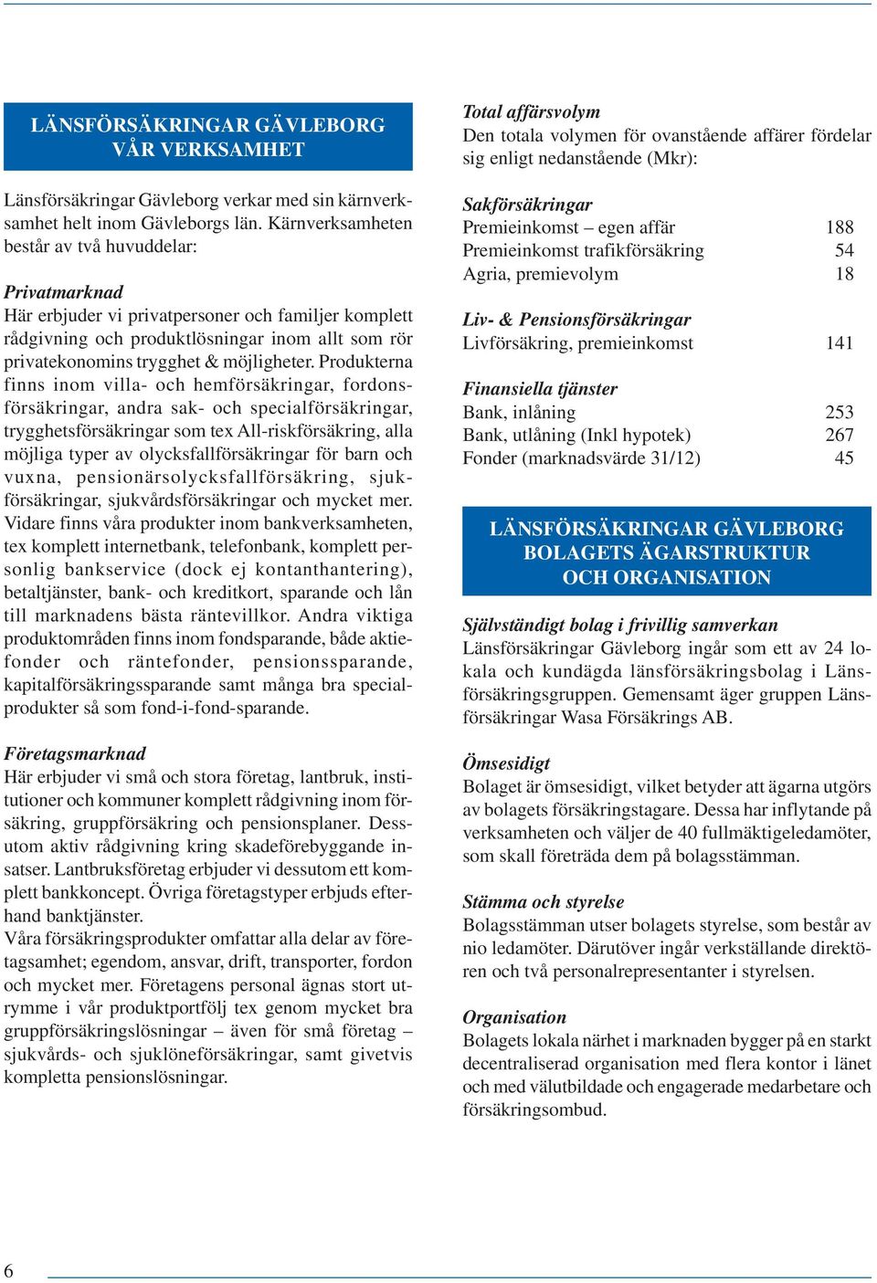 Produkterna finns inom villa- och hemförsäkringar, fordonsförsäkringar, andra sak- och specialförsäkringar, trygghetsförsäkringar som tex All-riskförsäkring, alla möjliga typer av