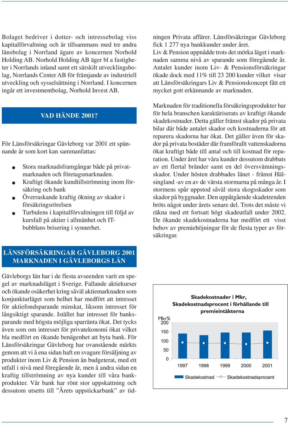 I koncernen ingår ett investmentbolag, Norhold Invest AB. För Länsförsäkringar Gävleborg var 2001 ett spännande år som kort kan sammanfattas: VAD HÄNDE 2001?