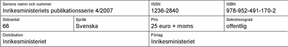 Inrikesministeriet Språk Svenska ISSN 1236-2840 Pris 25