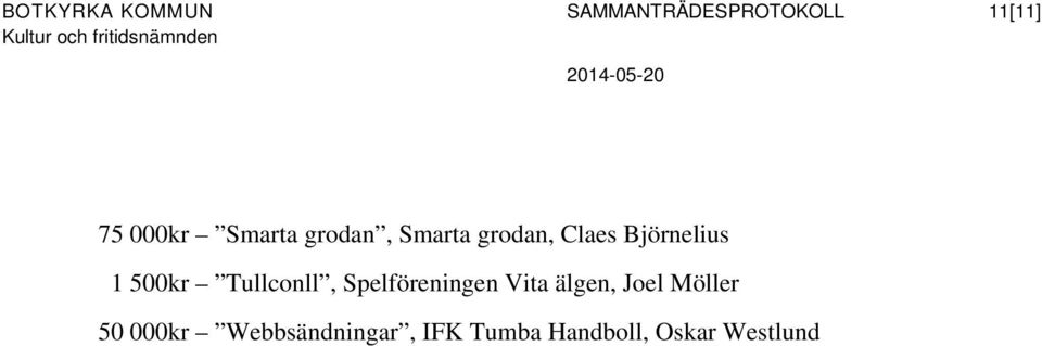Tullconll, Spelföreningen Vita älgen, Joel Möller 50