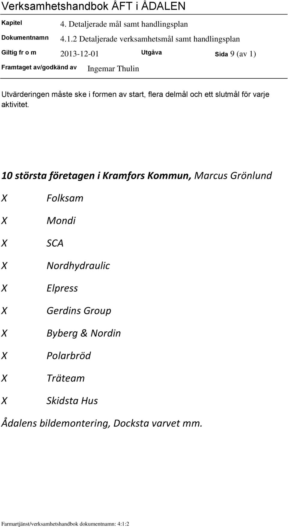 10 största företagen i Kramfors Kommun, Marcus Grönlund Folksam Mondi SCA