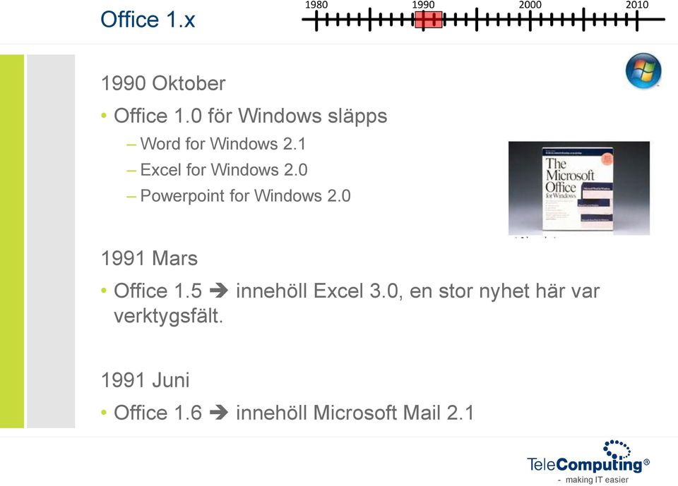 0 Powerpoint for Windows 2.0 1991 Mars Office 1.