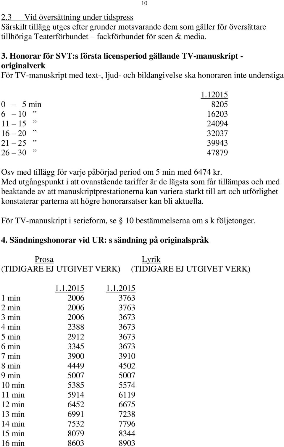 12015 0 5 min 8205 6 10 16203 11 15 24094 16 20 32037 21 25 39943 26 30 47879 Osv med tillägg för varje påbörjad period om 5 min med 6474 kr.