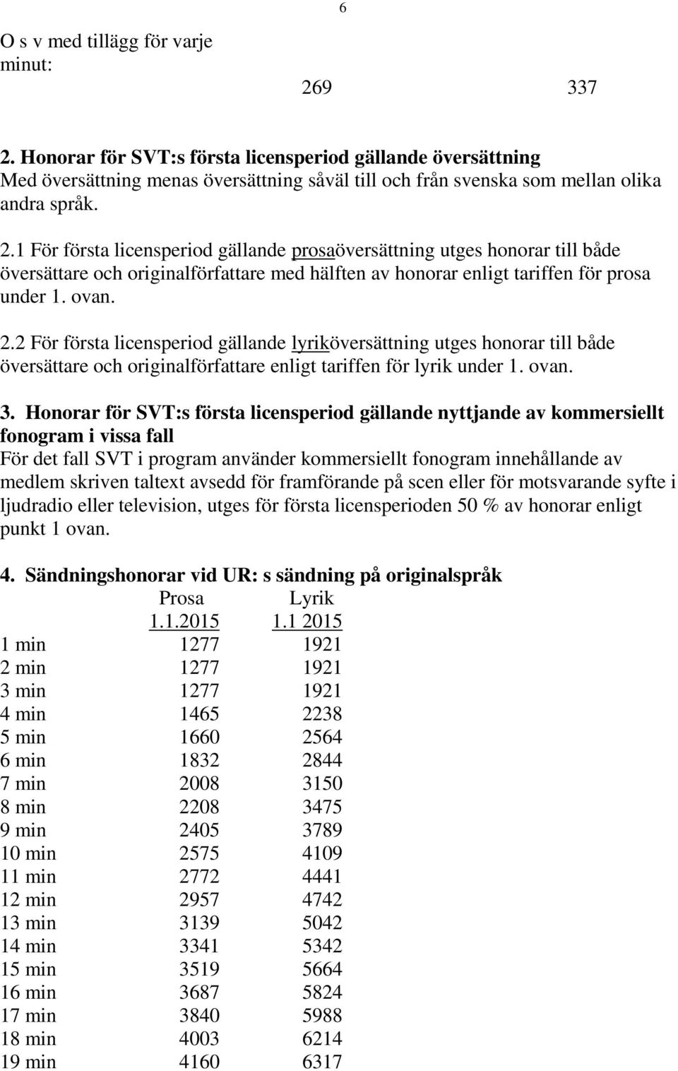 1 För första licensperiod gällande prosaöversättning utges honorar till både översättare och originalförfattare med hälften av honorar enligt tariffen för prosa under 1. ovan. 2.