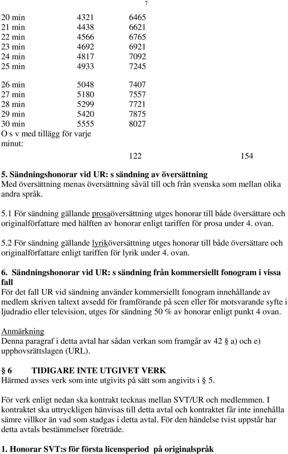 ovan. 5.2 För sändning gällande lyriköversättning utges honorar till både översättare och originalförfattare enligt tariffen för lyrik under 4. ovan. 6.
