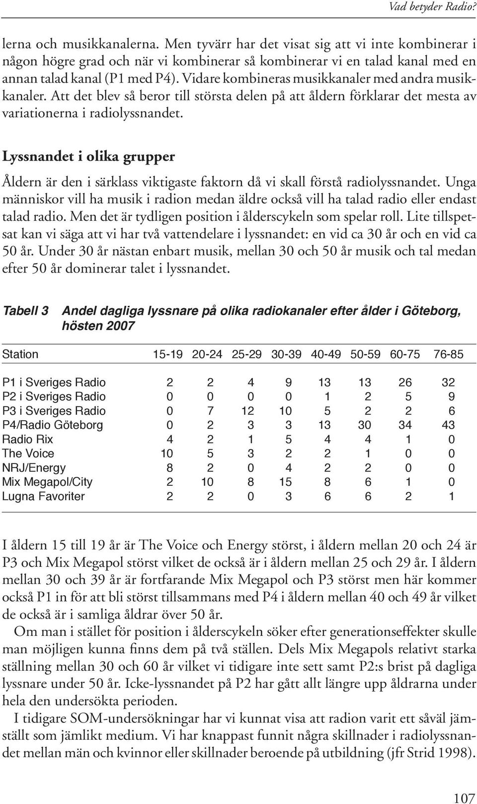 Vidare kombineras musikkanaler med andra musikkanaler. Att det blev så beror till största delen på att åldern förklarar det mesta av variationerna i radiolyssnandet.