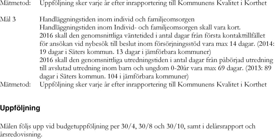 (2014: 19 dagar i Säters kommun.