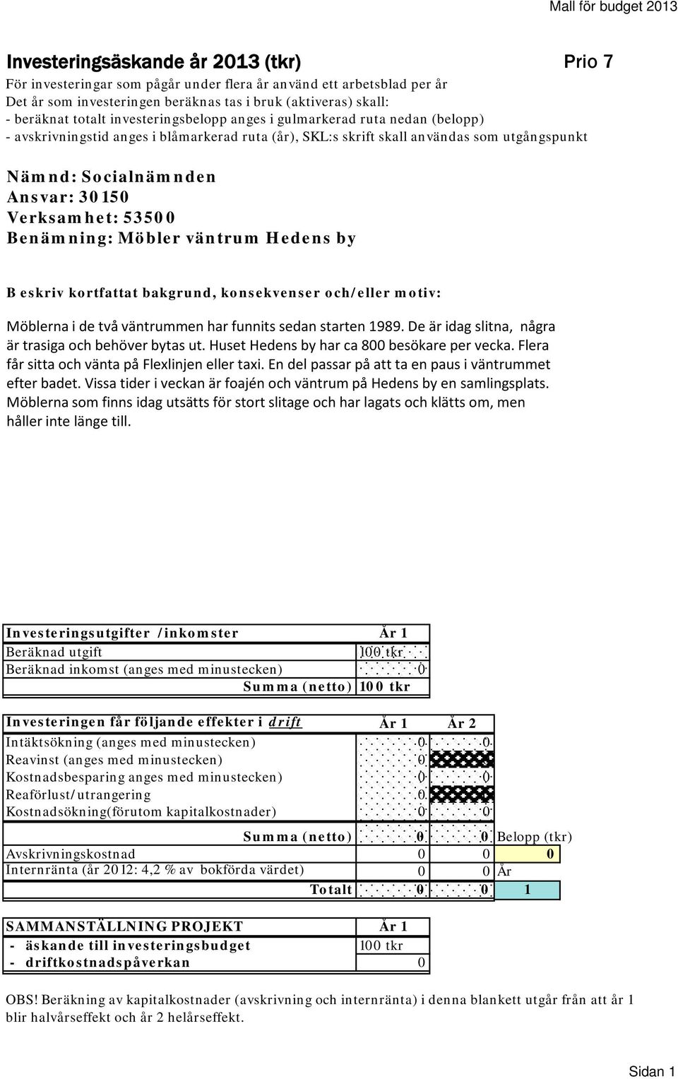 30150 Verksamhet: 53500 Benämning: Möbler väntrum Hedens by B eskriv kortfattat bakgrund, konsekvenser och/eller motiv: Möblerna i de två väntrummen har funnits sedan starten 1989.