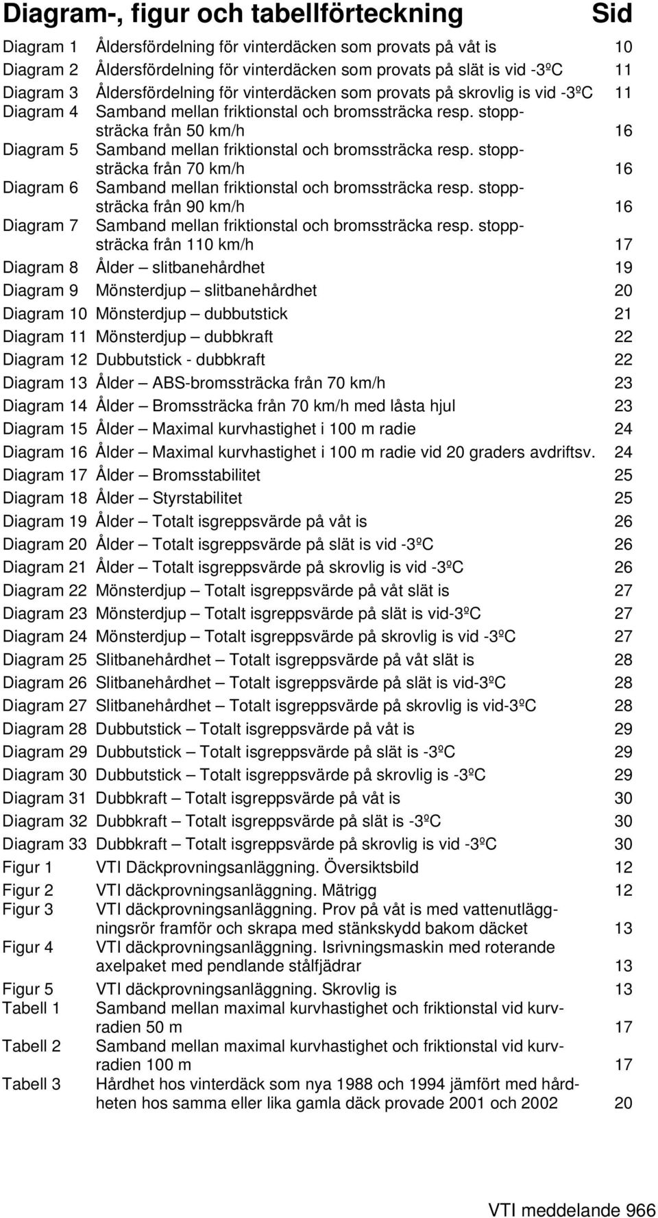 stoppsträcka från 50 km/h 16 Diagram 5 Samband mellan friktionstal och bromssträcka resp. stoppsträcka från 70 km/h 16 Diagram 6 Samband mellan friktionstal och bromssträcka resp.