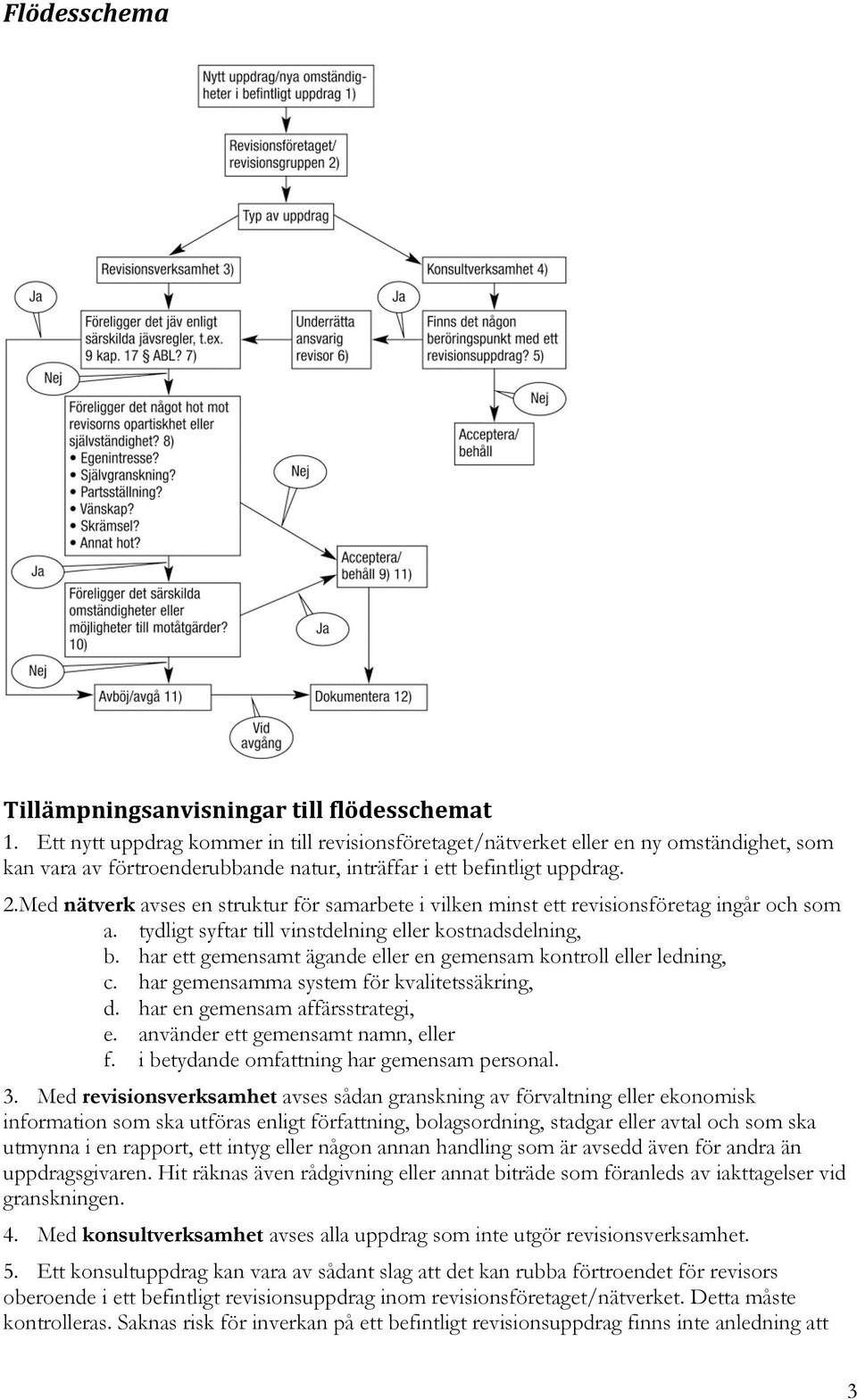 Med nätverk avses en struktur för samarbete i vilken minst ett revisionsföretag ingår och som a. tydligt syftar till vinstdelning eller kostnadsdelning, b.
