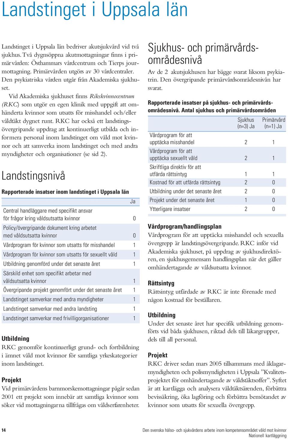 Vid Akademiska sjukhuset finns Rikskvinnocentrum (RKC) som utgör en egen klinik med uppgift att omhänderta kvinnor som utsatts för misshandel och/eller våldtäkt dygnet runt.
