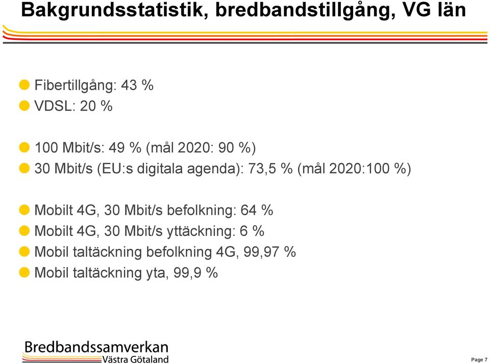 2020:100 %) Mobilt 4G, 30 Mbit/s befolkning: 64 % Mobilt 4G, 30 Mbit/s