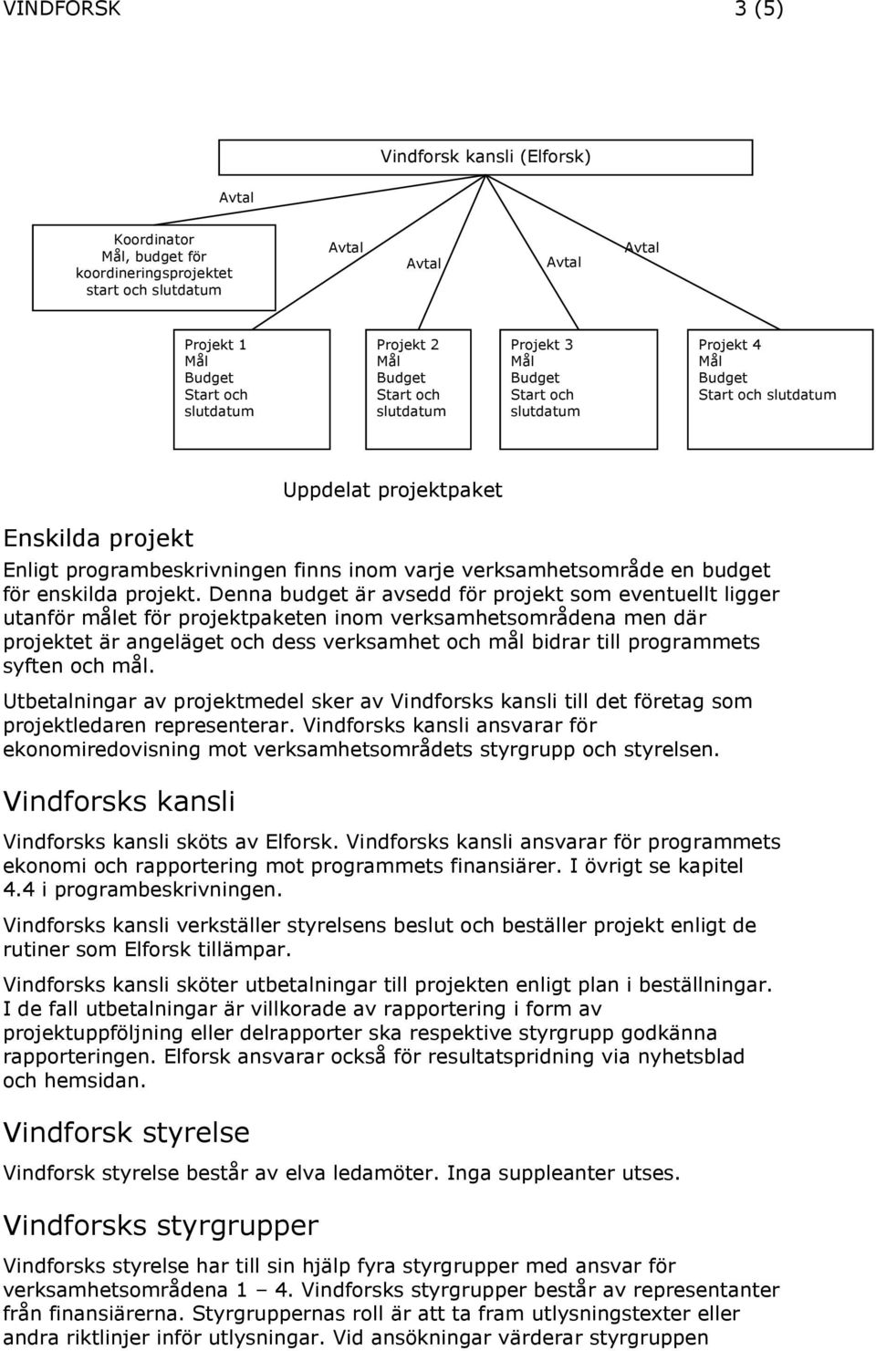 Denna budget är avsedd för projekt som eventuellt ligger utanför målet för projektpaketen inom verksamhetsområdena men där projektet är angeläget och dess verksamhet och mål bidrar till programmets