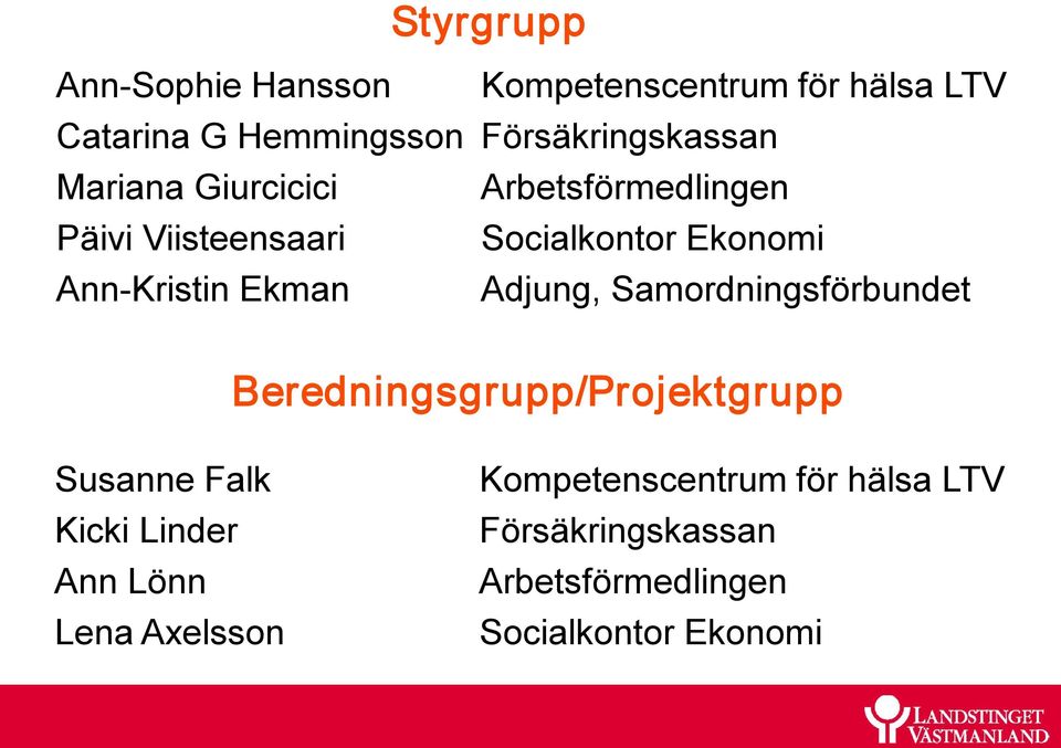 Ann Kristin Ekman Adjung, Samordningsförbundet Beredningsgrupp/Projektgrupp Susanne Falk Kicki