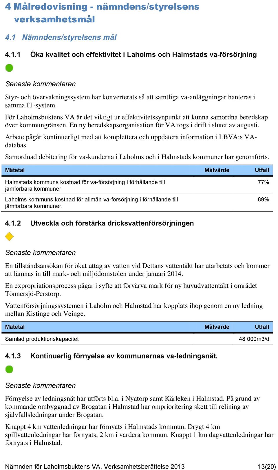 1 Öka kvalitet och effektivitet i Laholms och Halmstads va-försörjning Styr- och övervakningssystem har konverterats så att samtliga va-anläggningar hanteras i samma IT-system.