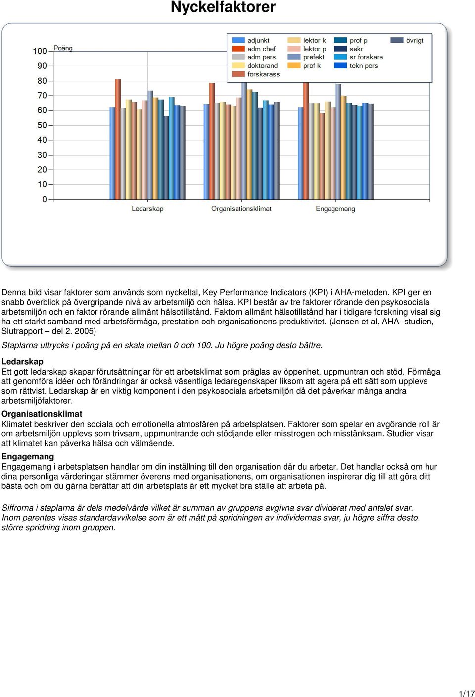 Faktorn allmänt hälsotillstånd har i tidigare forskning visat sig ha ett starkt samband med arbetsförmåga, prestation och organisationens produktivitet. (Jensen et al, AHA- studien, Slutrapport del 2.