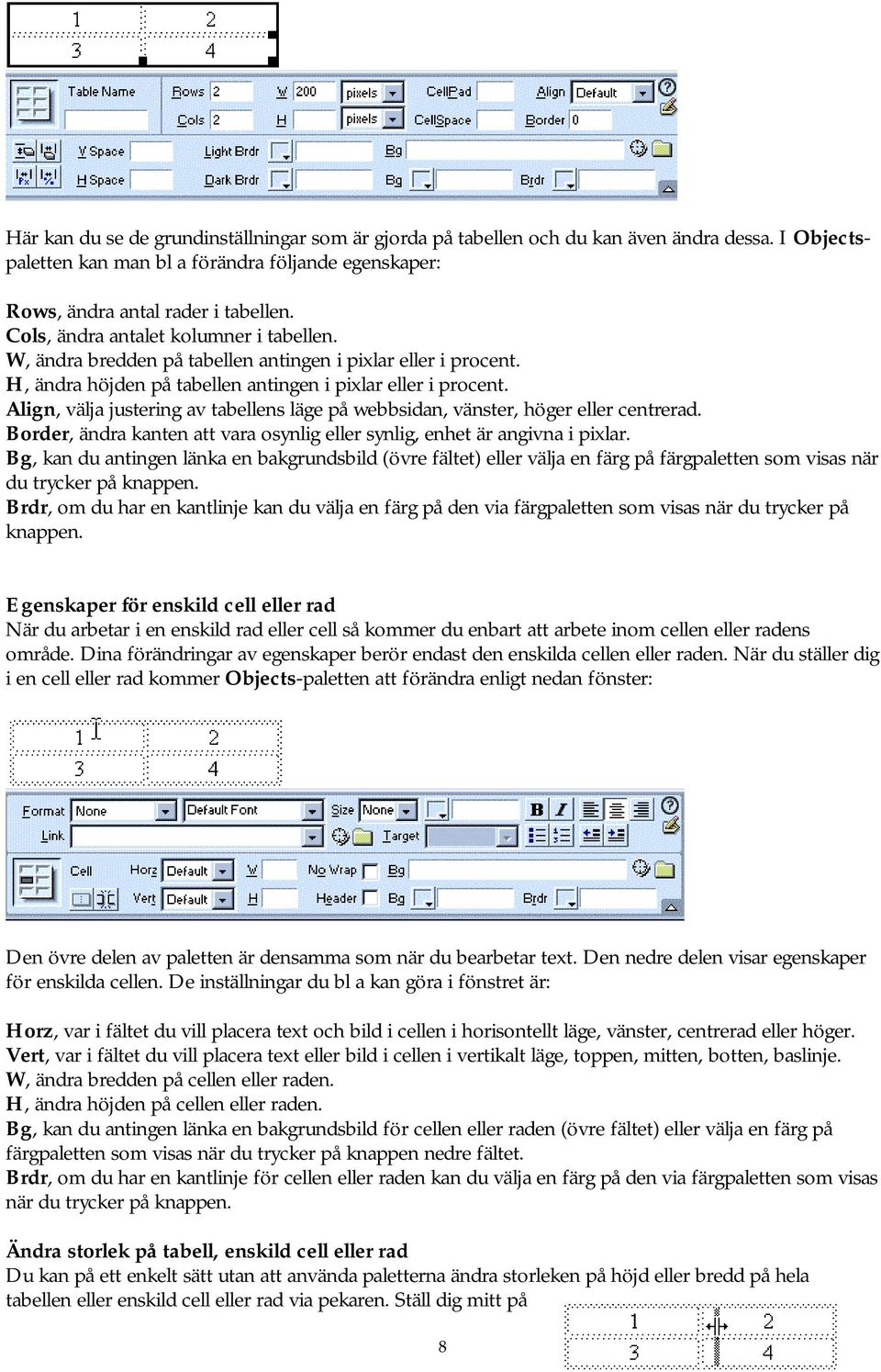 Align, välja justering av tabellens läge på webbsidan, vänster, höger eller centrerad. Border, ändra kanten att vara osynlig eller synlig, enhet är angivna i pixlar.