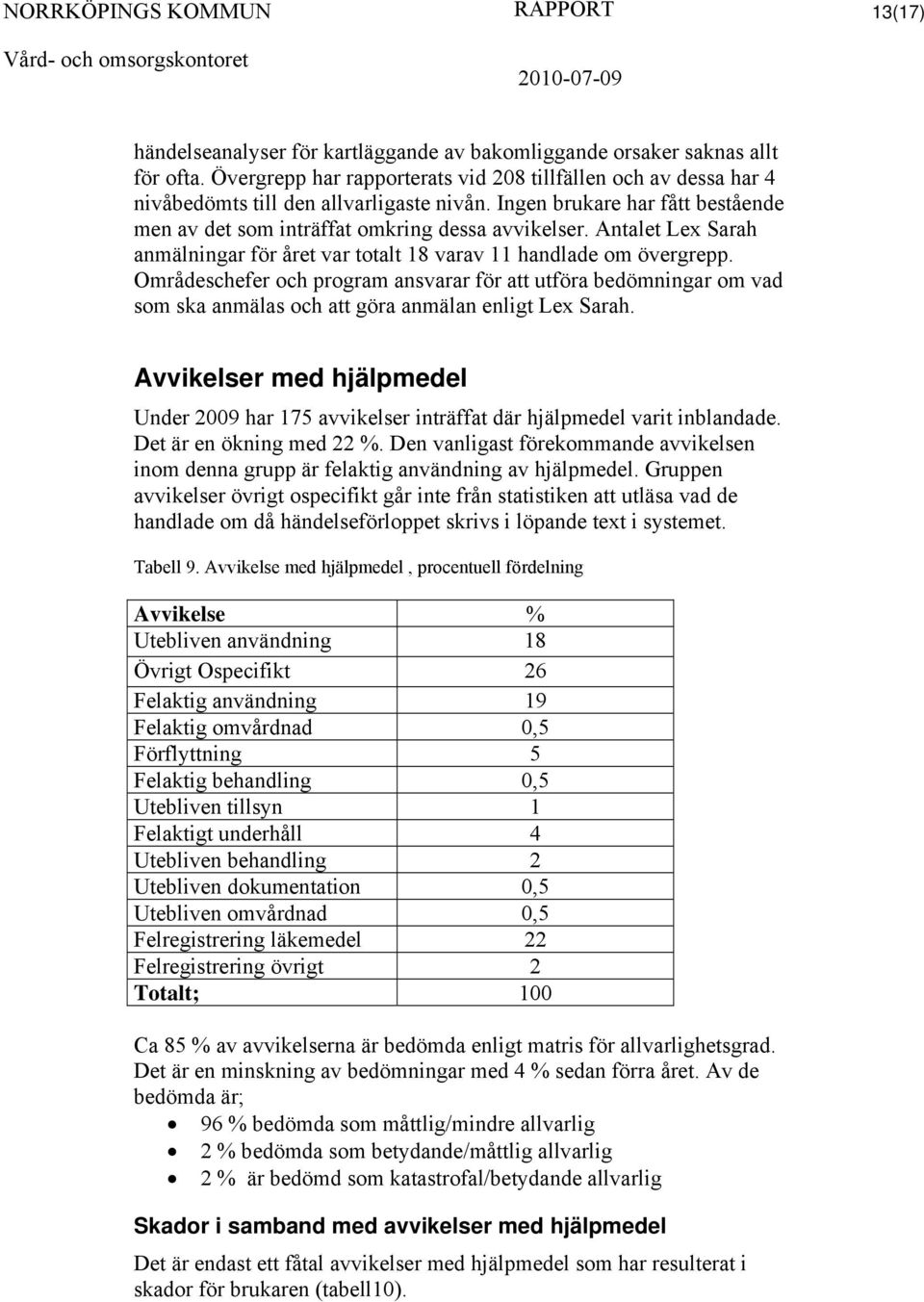 Antalet Lex Sarah anmälningar för året var totalt 18 varav 11 handlade om övergrepp.