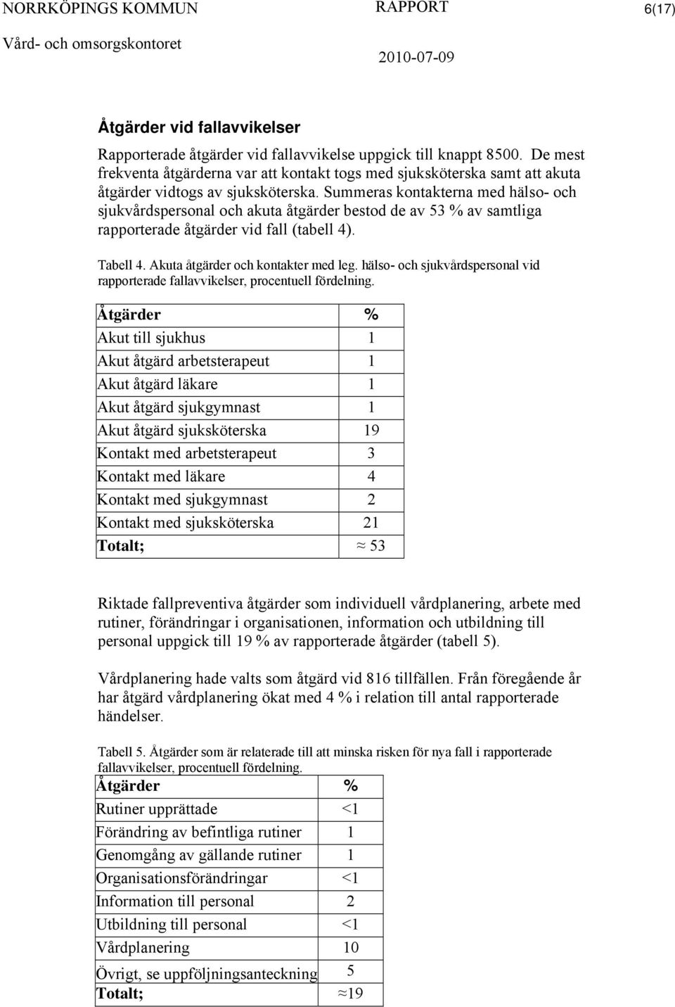 Summeras kontakterna med hälso- och sjukvårdspersonal och akuta åtgärder bestod de av 53 % av samtliga rapporterade åtgärder vid fall (tabell 4). Tabell 4. Akuta åtgärder och kontakter med leg.