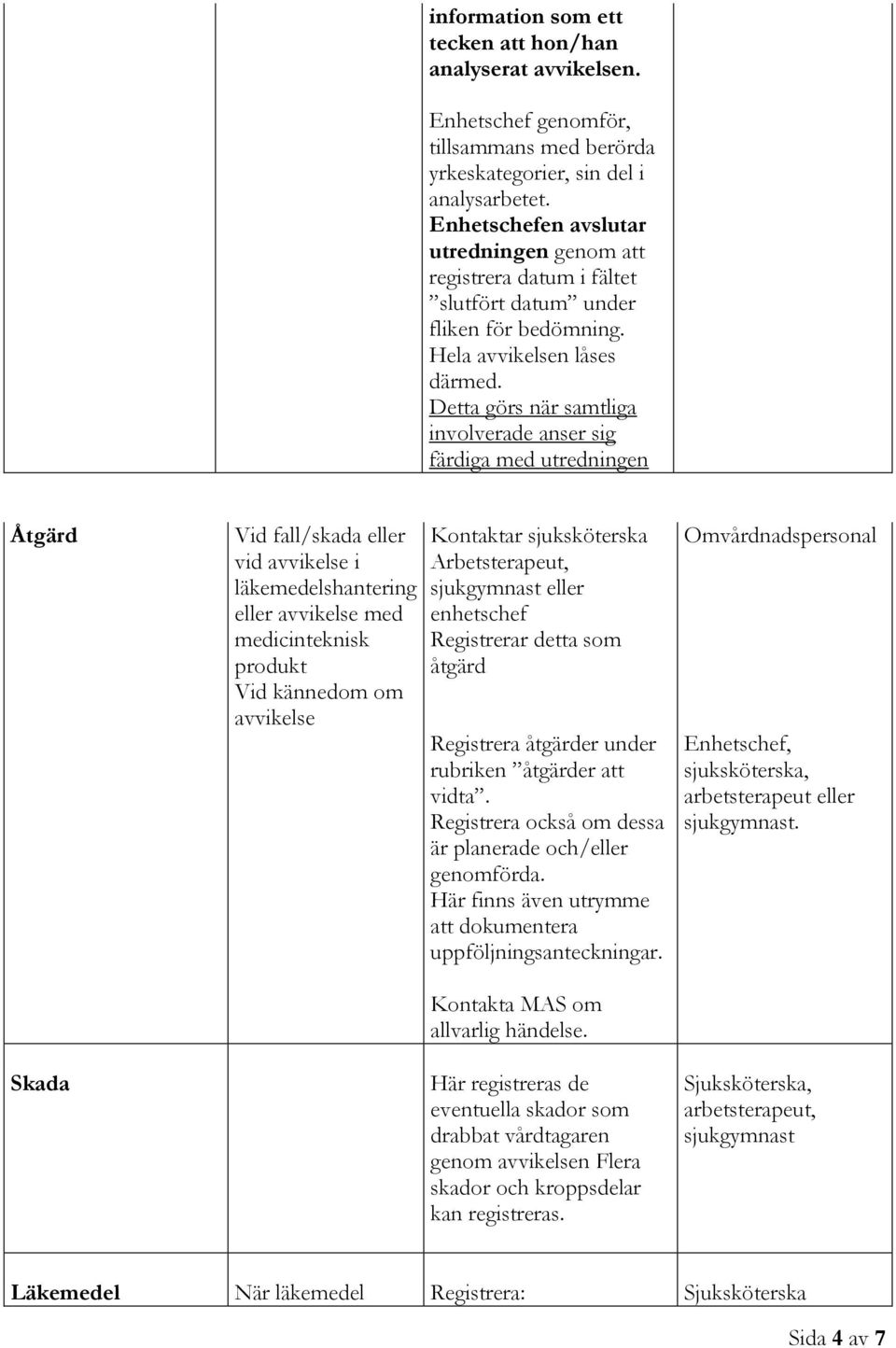 Detta görs när samtliga involverade anser sig färdiga med utredningen Åtgärd Skada Vid fall/skada eller vid avvikelse i läkemedelshantering eller avvikelse med medicinteknisk produkt Vid kännedom om