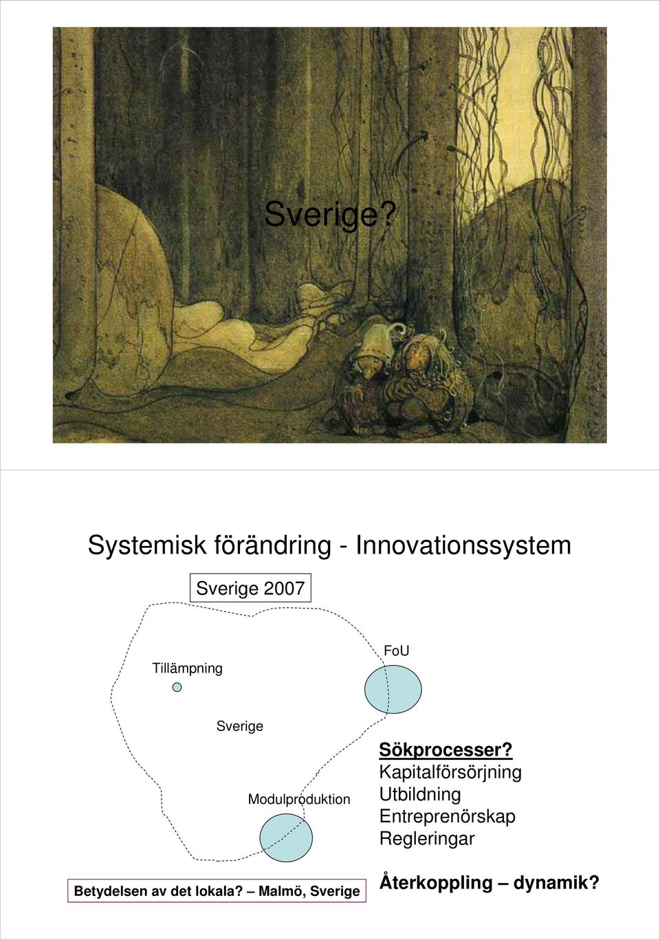 Tillämpning FoU Sverige Modulproduktion Betydelsen av det