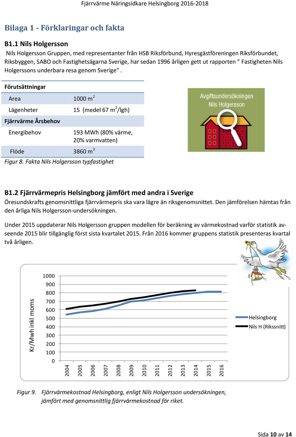 rapporten Fastigheten Nils Holgerssons underbara resa genom Sverige".