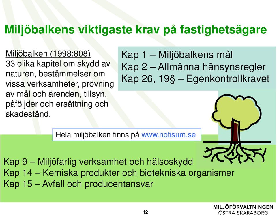 Kap 1 Miljöbalkens mål Kap 2 Allmänna hänsynsregler Kap 26, 19 Egenkontrollkravet Hela miljöbalken finns på www.notisum.
