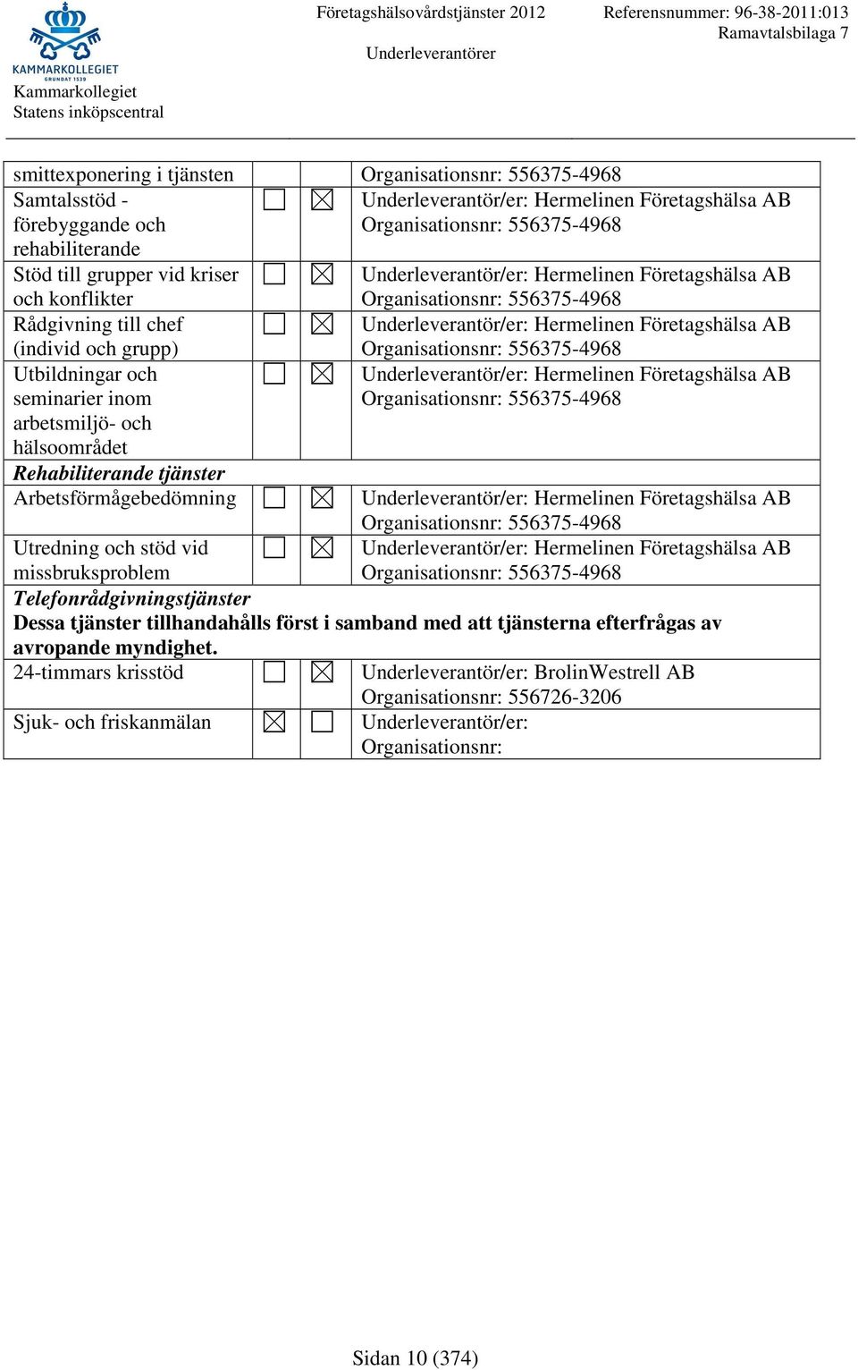 Hermelinen Företagshälsa AB 556375-4968 Hermelinen Företagshälsa AB 556375-4968 Hermelinen Företagshälsa AB 556375-4968 Utredning och stöd vid missbruksproblem