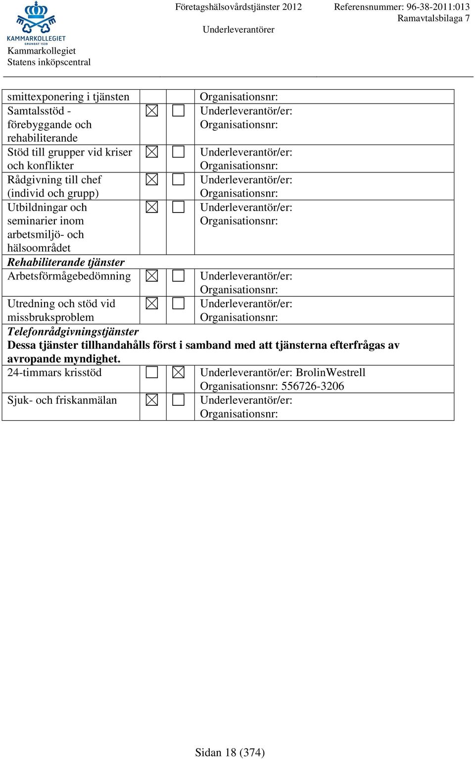 Utredning och stöd vid missbruksproblem Telefonrådgivningstjänster Dessa tjänster tillhandahålls först i samband med att