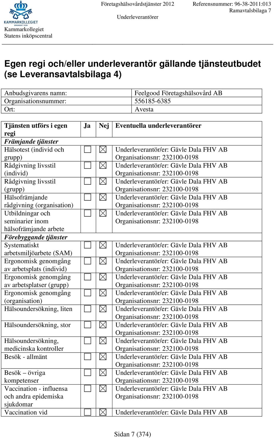 (SAM) av arbetsplats (individ) av arbetsplatser (grupp) (organisation) Hälsoundersökning, liten Hälsoundersökning, stor Hälsoundersökning, medicinska kontroller Besök - allmänt Besök övriga