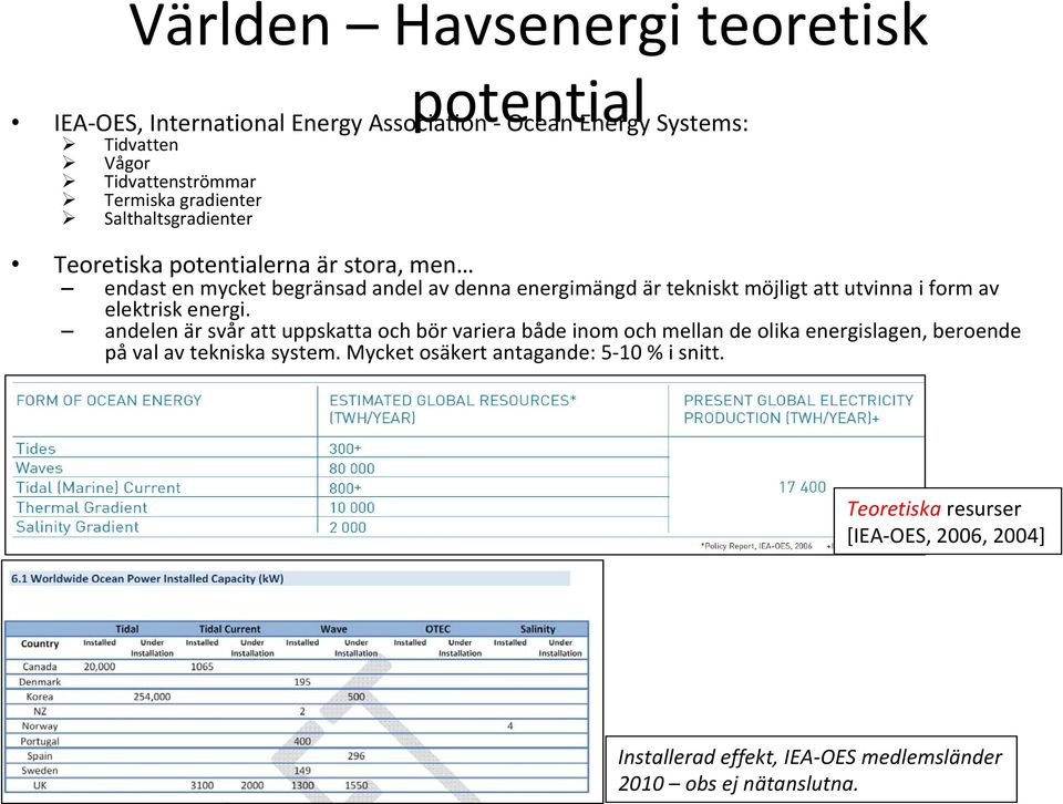 utvinna i form av elektrisk energi.