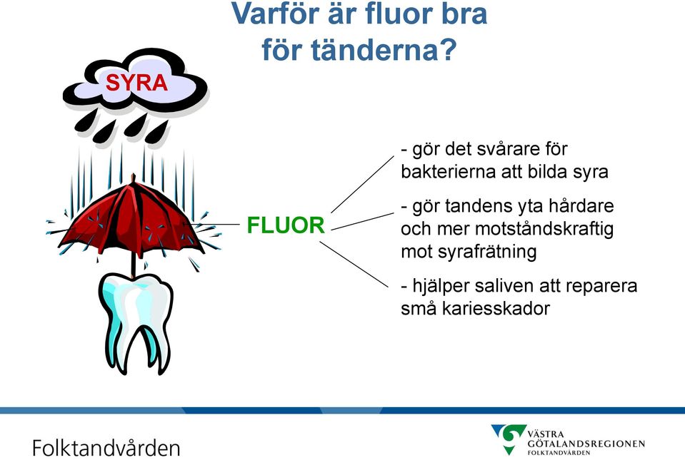 FLUOR - gör tandens yta hårdare och mer