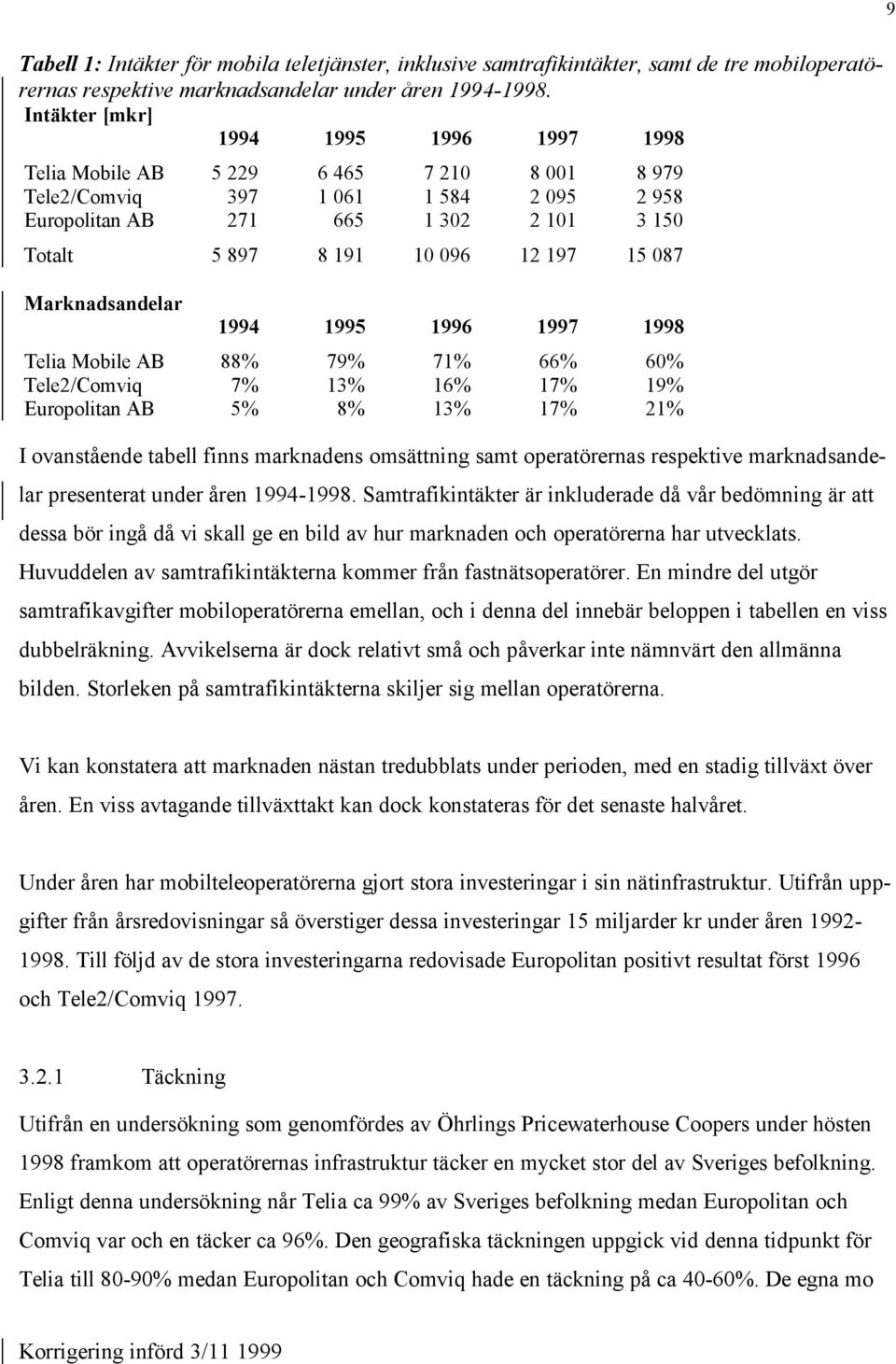 197 15 087 Marknadsandelar 1994 1995 1996 1997 1998 Telia Mobile AB 88% 79% 71% 66% 60% Tele2/Comviq 7% 13% 16% 17% 19% Europolitan AB 5% 8% 13% 17% 21% I ovanstående tabell finns marknadens