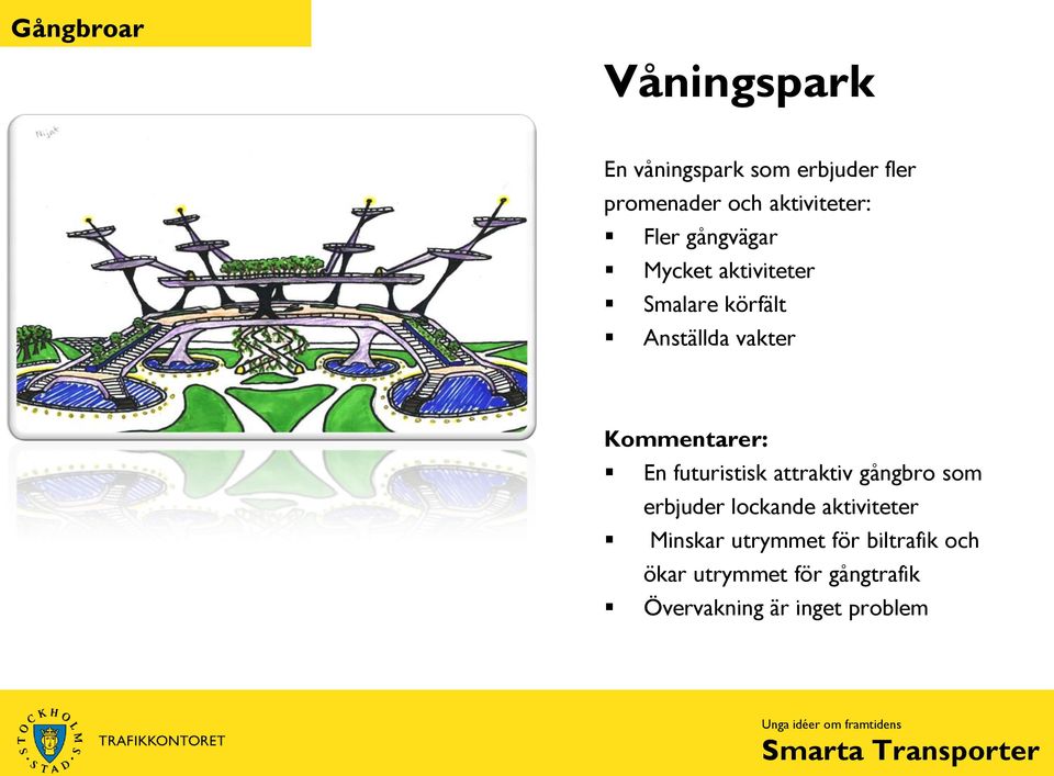 Kommentarer: En futuristisk attraktiv gångbro som erbjuder lockande aktiviteter