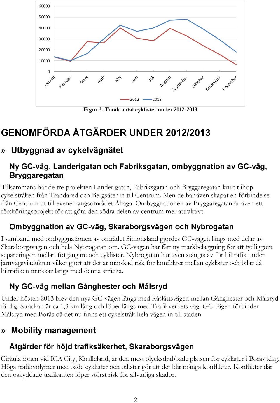 de tre projekten Landerigatan, Fabriksgatan och Bryggaregatan knutit ihop cykelstråken från Trandared och Bergsäter in till Centrum.