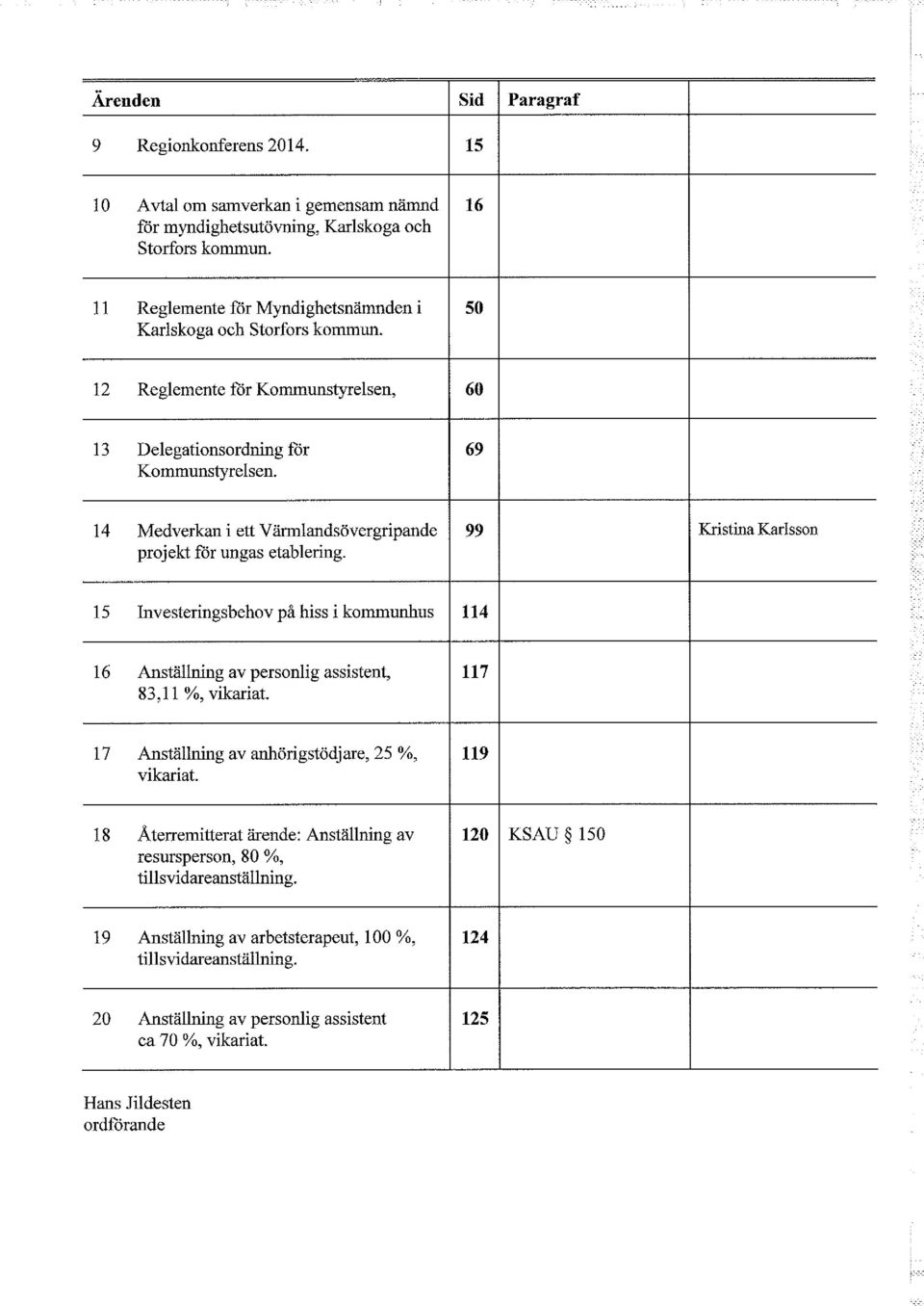 69 14 Medverkan i ett Värmlandsövergripande projekt för ungas etablering. 99 Kristina Karlsson 15 Investeringsbehov på hiss i kommunhus 114 16 Anställning av personlig assistent, 83,11 %, vikariat.