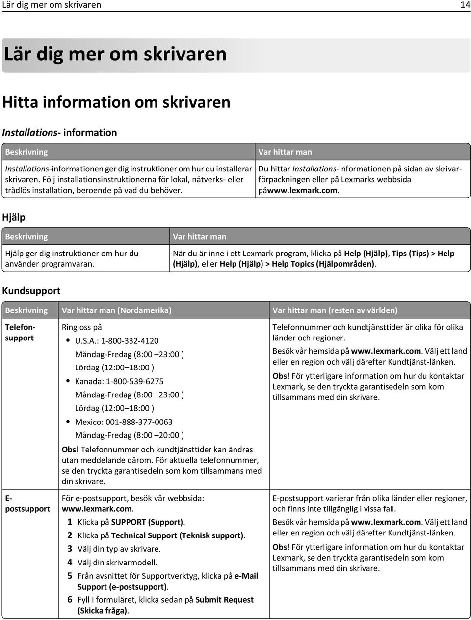 Var hittar man Du hittar Installations-informationen på sidan av skrivarförpackningen eller på Lexmarks webbsida påwww.lexmark.com.